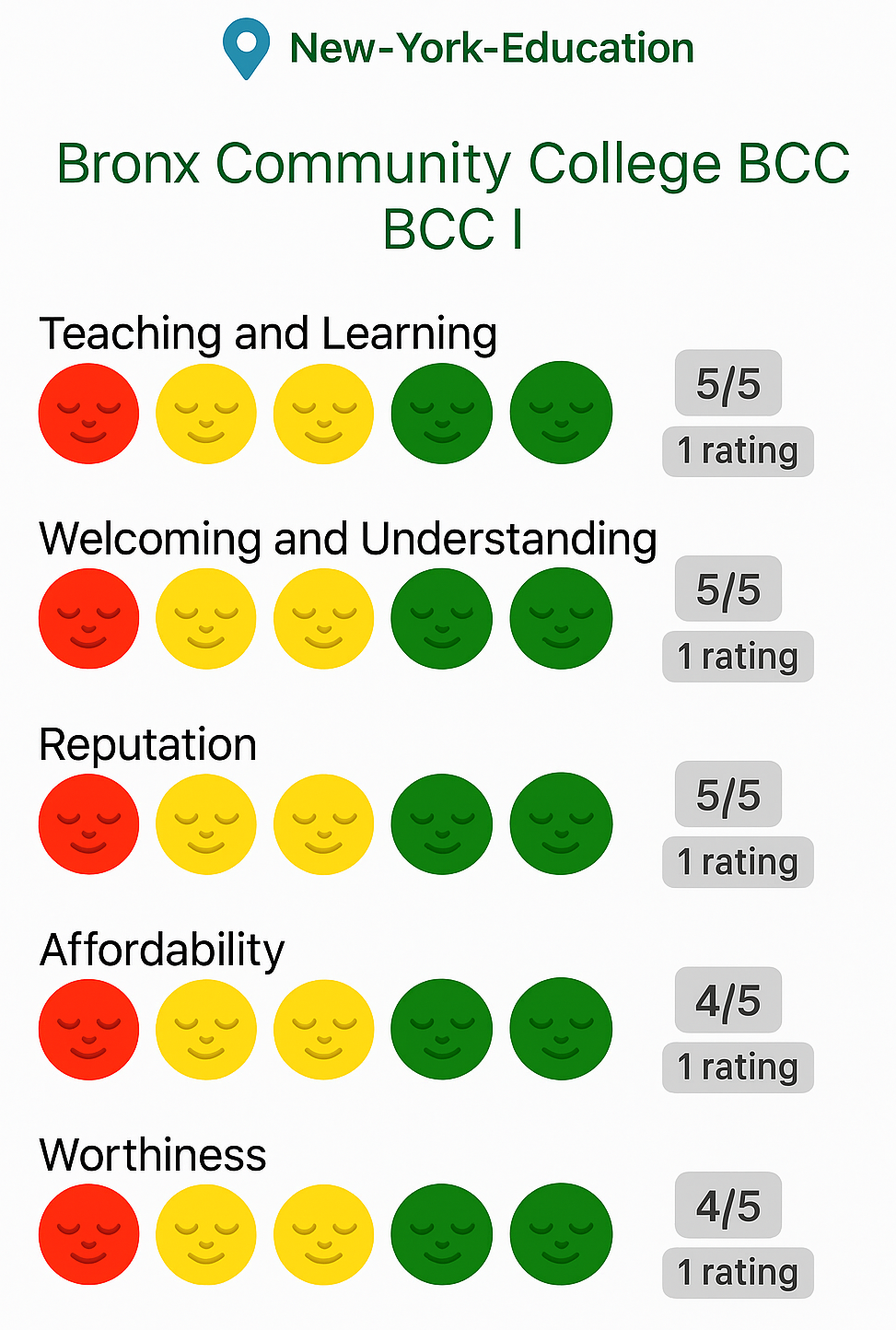 HappyStudent Education Home Page HappyStudent Education